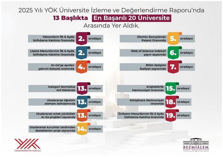 bezmiâlem-yok-2025-izleme-ve-degerlendirme-raporu-nda-13-baslikta-ilk-20-de-02-01-2026.jpeg