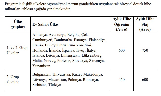 erasmus-25-26-guz-donemi-ogrenci-ogrenim-ve-staj-alma-hareketliligi-basvurulari-hakkinda-30-06-2025-r1.jpeg