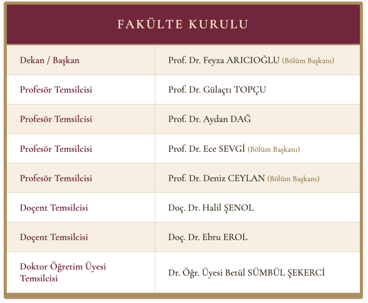 fakülte-kurulu-1-22-07-2026.png