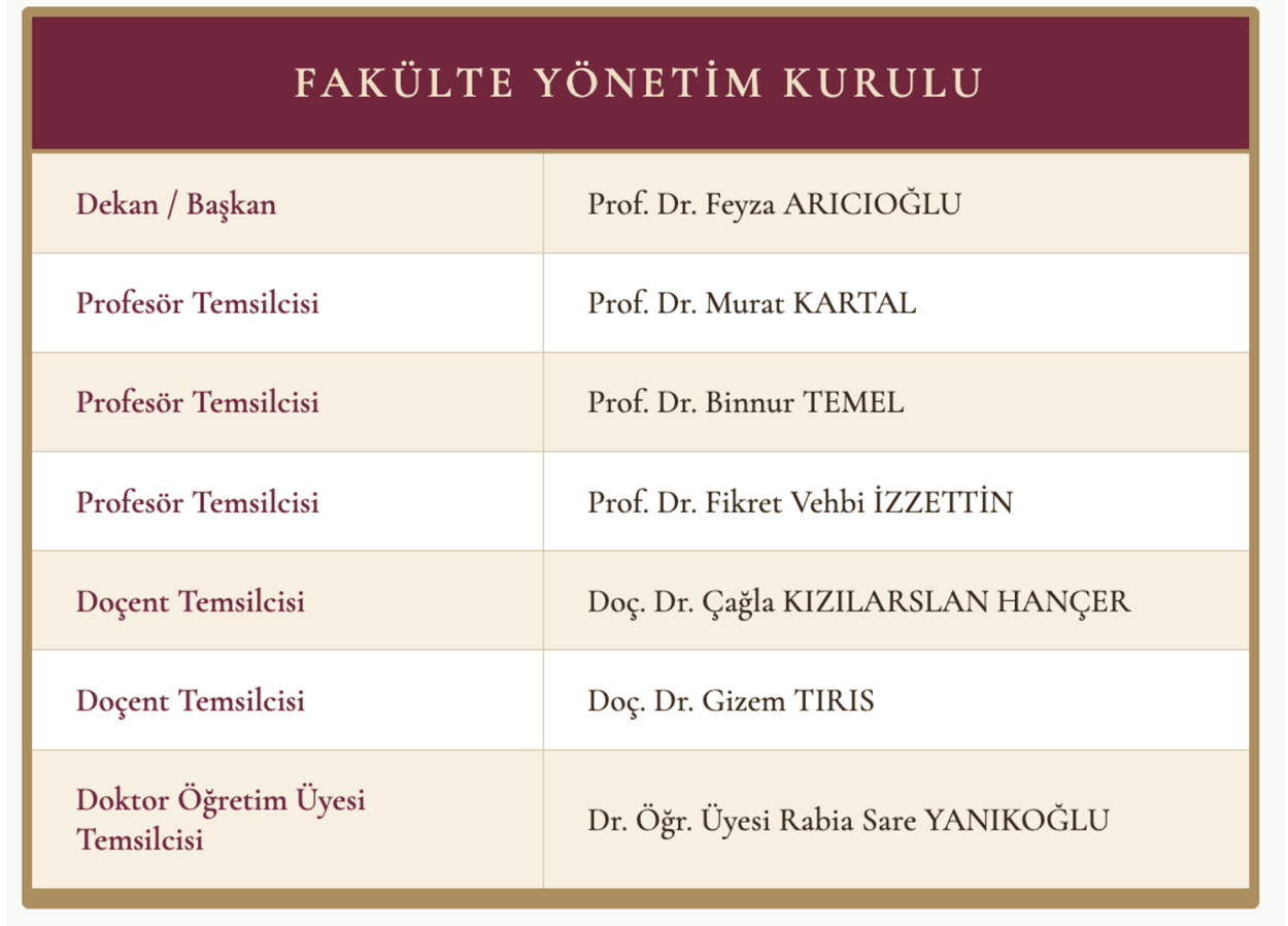 fakülte-yöneti̇m-kurulu-1-22-07-2026.png