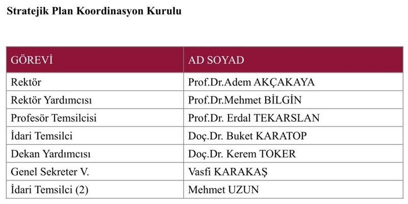 Stratejik Plan Koordinasyon Kurulu.jpg