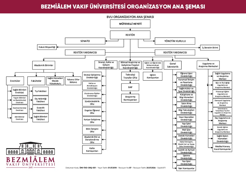 organizasyon-semamiz-30-07-2026.jpg